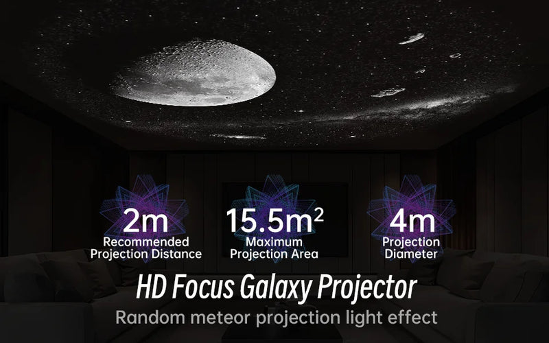 Projetor De Planetário De 13 Discos De Filme